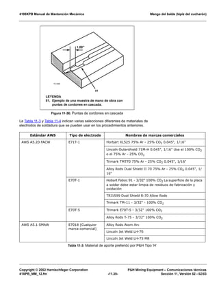 Catalogo Pala Es4100 xpb 02-mm (sp)
