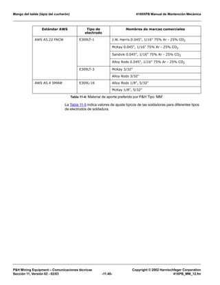 Catalogo Pala Es4100 xpb 02-mm (sp)