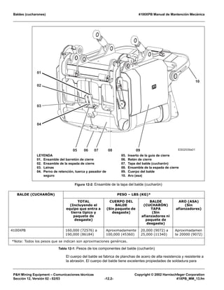 Catalogo Pala Es4100 xpb 02-mm (sp)