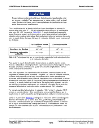 Catalogo Pala Es4100 xpb 02-mm (sp)