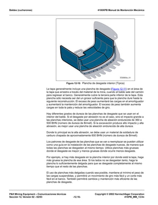 Catalogo Pala Es4100 xpb 02-mm (sp)