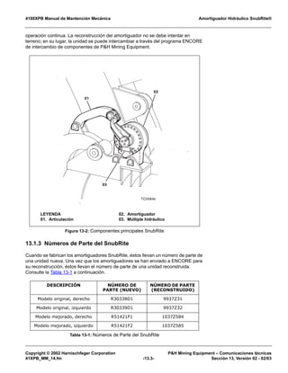 Catalogo Pala Es4100 xpb 02-mm (sp)