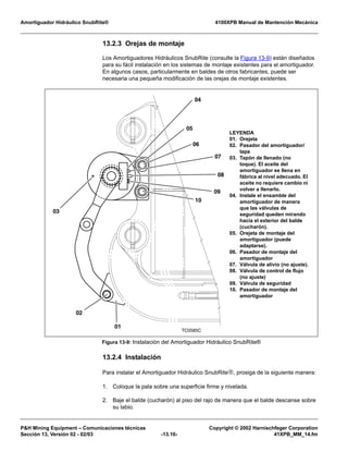 Catalogo Pala Es4100 xpb 02-mm (sp)