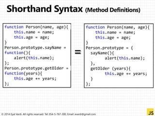 function Person(name, age){ 
this.name = name; 
this.age = age; 
} 
Person.prototype.sayName = 
function(){ 
alert(this.name); 
}; 
Person.prototype.getOlder = 
function(years){ 
this.age += years; 
}; 
function Person(name, age){ 
this.name = name; 
this.age = age; 
} 
Person.prototype = { 
sayName(){ 
© 2014 Eyal Vardi. All rights reserved. Tel: 054-5-767-300, Email: evardi@gmail.com 
alert(this.name); 
}, 
getOlder (years){ 
this.age += years; 
} 
}; 
 