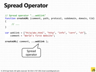 // Spread operator "...weblink" 
function createURL (comment, path, protocol, subdomain, domain, tld) 
{ 
// ... 
} 
var weblink = ["ht/w/abc.html", "http", "info", "cern", "ch"], 
comment = "World's first Website"; 
createURL( comment, ...weblink ); 
Spread 
operator 
© 2014 Eyal Vardi. All rights reserved. Tel: 054-5-767-300, Email: evardi@gmail.com 
 