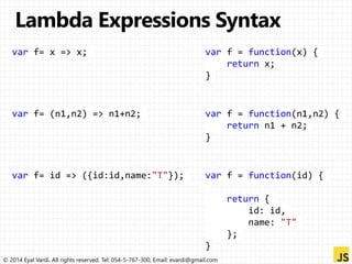var f= x => x; 
var f= (n1,n2) => n1+n2; 
var f= id => ({id:id,name:"T"}); 
var f = function(x) { 
© 2014 Eyal Vardi. All rights reserved. Tel: 054-5-767-300, Email: evardi@gmail.com 
return x; 
} 
var f = function(n1,n2) { 
return n1 + n2; 
} 
var f = function(id) { 
return { 
id: id, 
name: "T" 
}; 
} 
 