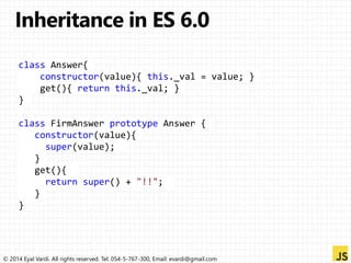 class Answer{ 
constructor(value){ this._val = value; } 
get(){ return this._val; } 
} 
class FirmAnswer prototype Answer { 
constructor(value){ 
super(value); 
} 
get(){ 
return super() + "!!"; 
} 
} 
© 2014 Eyal Vardi. All rights reserved. Tel: 054-5-767-300, Email: evardi@gmail.com 
 