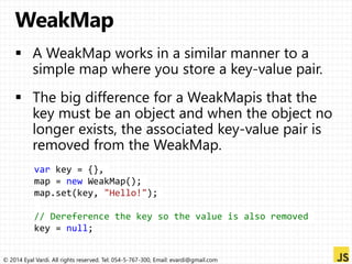var key = {}, 
map = new WeakMap(); 
map.set(key, "Hello!"); 
// Dereference the key so the value is also removed 
key = null; 
© 2014 Eyal Vardi. All rights reserved. Tel: 054-5-767-300, Email: evardi@gmail.com 
 