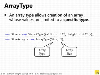 var Size = new StructType({width:uint32, height:uint32 }); 
var SizeArray = new ArrayType(Size, 2); 
Array 
Type 
© 2014 Eyal Vardi. All rights reserved. Tel: 054-5-767-300, Email: evardi@gmail.com 
Array 
Size 
 