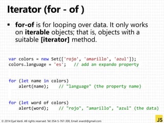 var colors = new Set(['rojo', 'amarillo', 'azul']); 
colors.language = 'es'; // add an expando property 
for (let name in colors) 
alert(name); // "language" (the property name) 
for (let word of colors) 
alert(word); // "rojo", "amarillo", "azul" (the data) 
© 2014 Eyal Vardi. All rights reserved. Tel: 054-5-767-300, Email: evardi@gmail.com 
 