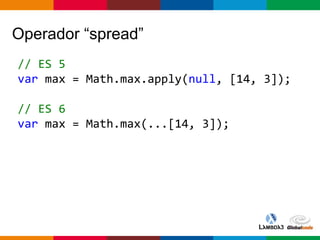Globalcode – Open4education
Operador “spread”
// ES 5
var max = Math.max.apply(null, [14, 3]);
// ES 6
var max = Math.max(...[14, 3]);
 