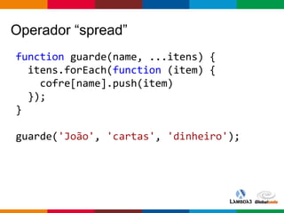 Globalcode – Open4education
Operador “spread”
function guarde(name, ...itens) {
itens.forEach(function (item) {
cofre[name].push(item)
});
}
guarde('João', 'cartas', 'dinheiro');
 
