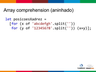 Globalcode – Open4education
Array comprehension (aninhado)
let posicoesXadrez =
[for (x of 'abcdefgh'.split(''))
for (y of '12345678'.split('')) (x+y)];
 