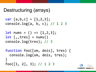 Globalcode – Open4education
Destructuring (arrays)
var [a,b,c] = [1,2,3];
console.log(a, b, c); // 1 2 3
let nums = () => [1,2,3];
let [,,tres] = nums()
console.log(tres); // 3
function foo([um, dois], tres) {
console.log(um, dois, tres);
}
foo([1, 2], 3); // 1 2 3
 