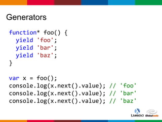 Globalcode – Open4education
Generators
function* foo() {
yield 'foo';
yield 'bar';
yield 'baz';
}
var x = foo();
console.log(x.next().value); // 'foo'
console.log(x.next().value); // 'bar'
console.log(x.next().value); // 'baz'
 