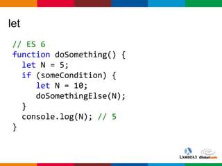 Globalcode – Open4education
let
// ES 6
function doSomething() {
let N = 5;
if (someCondition) {
let N = 10;
doSomethingElse(N);
}
console.log(N); // 5
}
 