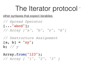 *
other syntaxes that expect iterables:
// Spread Operator 
[..."abcd"];  
// Array ["a", "b", "c", “d"]
// Destructure As...