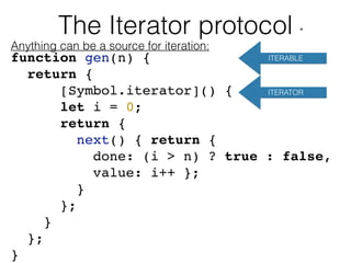 The Iterator protocol *
Anything can be a source for iteration:
function gen(n) {
return {
[Symbol.iterator]() {
let i = 0...