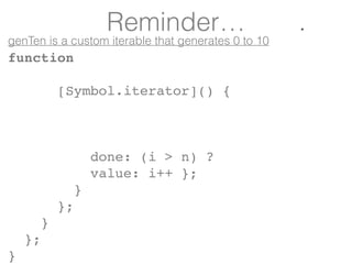 Reminder… *
genTen is a custom iterable that generates 0 to 10
function
[Symbol.iterator]() {
done: (i > n) ?
value: i++ }...