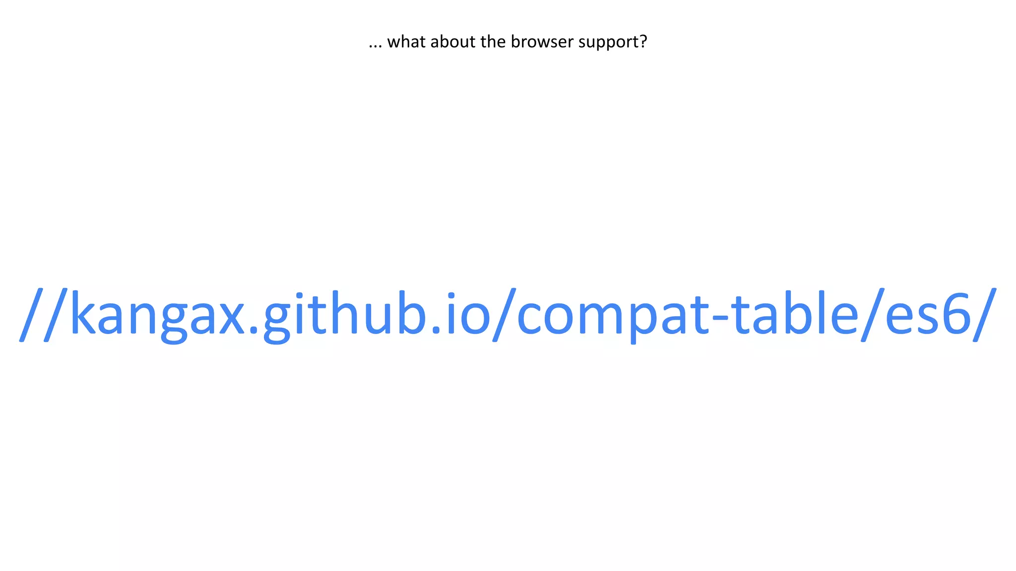 ... what about the browser support?
//kangax.github.io/compat-table/es6/
 