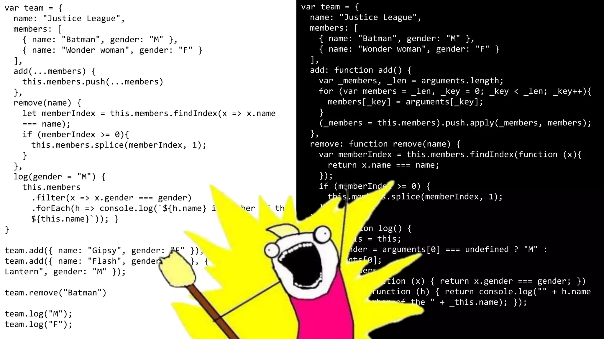 var team = {
name: "Justice League",
members: [
{ name: "Batman", gender: "M" },
{ name: "Wonder woman", gender: "F" }
],
add(...members) {
this.members.push(...members)
},
remove(name) {
let memberIndex = this.members.findIndex(x => x.name
=== name);
if (memberIndex >= 0){
this.members.splice(memberIndex, 1);
}
},
log(gender = "M") {
this.members
.filter(x => x.gender === gender)
.forEach(h => console.log(`${h.name} is member of the
${this.name}`)); }
}
team.add({ name: "Gipsy", gender: "F" });
team.add({ name: "Flash", gender: "M" }, { name: "Green
Lantern", gender: "M" });
team.remove("Batman")
team.log("M");
team.log("F");
var team = {
name: "Justice League",
members: [
{ name: "Batman", gender: "M" },
{ name: "Wonder woman", gender: "F" }
],
add: function add() {
var _members, _len = arguments.length;
for (var members = _len, _key = 0; _key < _len; _key++){
members[_key] = arguments[_key];
}
(_members = this.members).push.apply(_members, members);
},
remove: function remove(name) {
var memberIndex = this.members.findIndex(function (x){
return x.name === name;
});
if (memberIndex >= 0) {
this.members.splice(memberIndex, 1);
}
},
log: function log() {
var _this = this;
var gender = arguments[0] === undefined ? "M" :
arguments[0];
this.members
.filter(function (x) { return x.gender === gender; })
.forEach(function (h) { return console.log("" + h.name
+ " is member of the " + _this.name); });
}
};
 