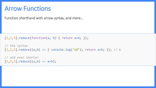Arrow Functions
Function shorthand with arrow syntax, and more…
[1,2,3].reduce(function(a, b) { return a+b; });
// the syntax
[1,2,3].reduce((a,b) => { console.log("oO"); return a+b; }); // 6
// and even shorter
[1,2,3].reduce((a,b) => a+b);
 
