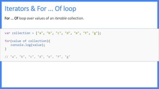 Iterators & For ... Of loop
For ... Of loop over values of an iterable collection.
var collection = ["a", "b", "c", "d", "e", "f", "g"];
for(value of collection){
console.log(value);
}
// "a", "b", "c", "d", "e", "f", "g"
 