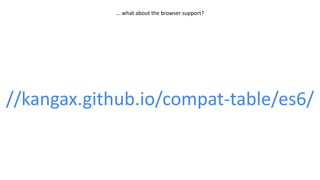 ... what about the browser support?
//kangax.github.io/compat-table/es6/
 