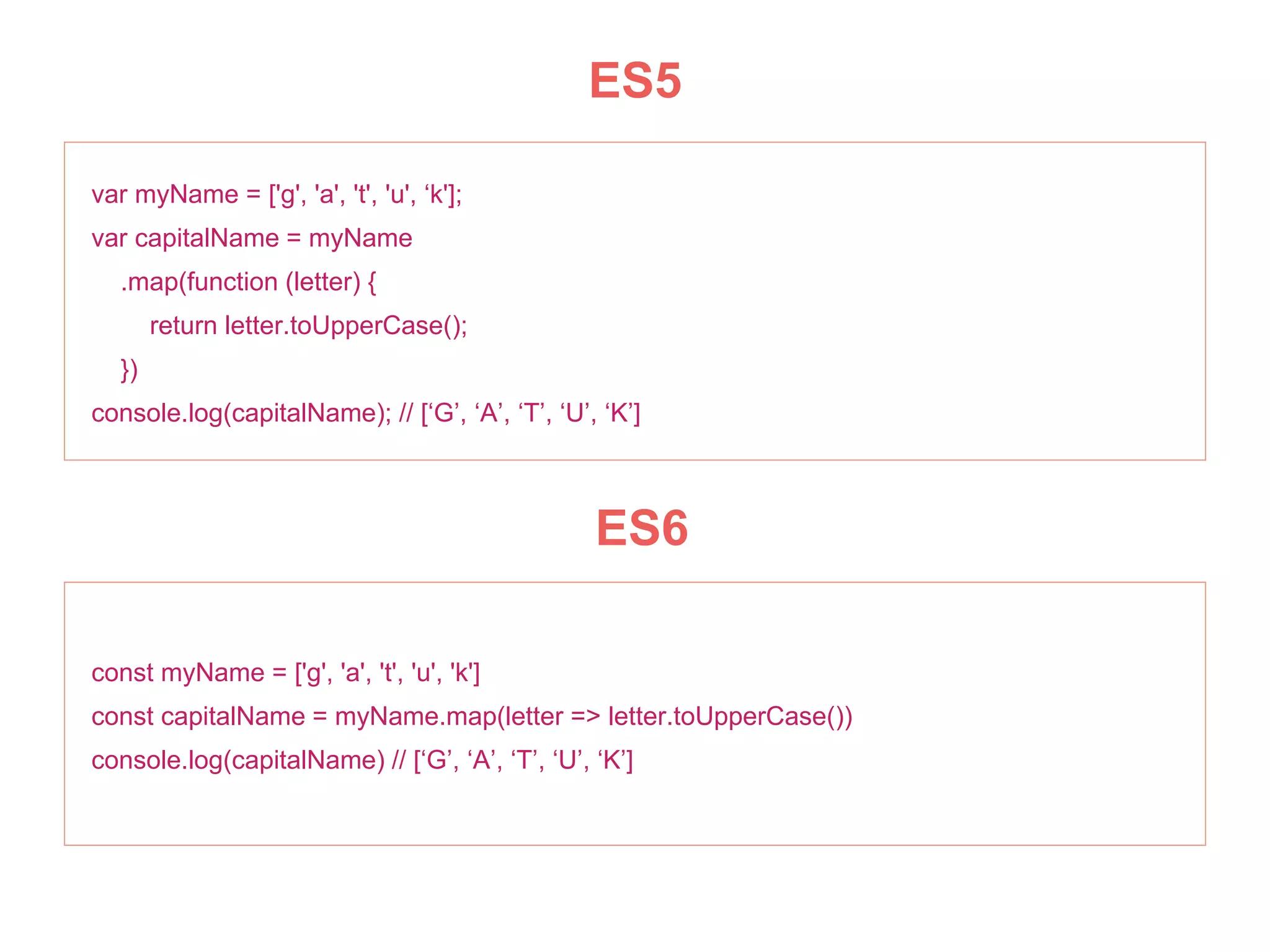ES6
const myName = ['g', 'a', 't', 'u', 'k']
const capitalName = myName.map(letter => letter.toUpperCase())
console.log(capitalName) // [‘G’, ‘A’, ‘T’, ‘U’, ‘K’]
var myName = ['g', 'a', 't', 'u', ‘k'];
var capitalName = myName
.map(function (letter) {
return letter.toUpperCase();
})
console.log(capitalName); // [‘G’, ‘A’, ‘T’, ‘U’, ‘K’]
ES5
 