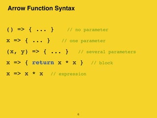 Arrow Function Syntax
() => { ... } // no parameter
x => { ... } // one parameter
(x, y) => { ... } // several parameters
x => { return x * x } // block
x => x * x // expression
6