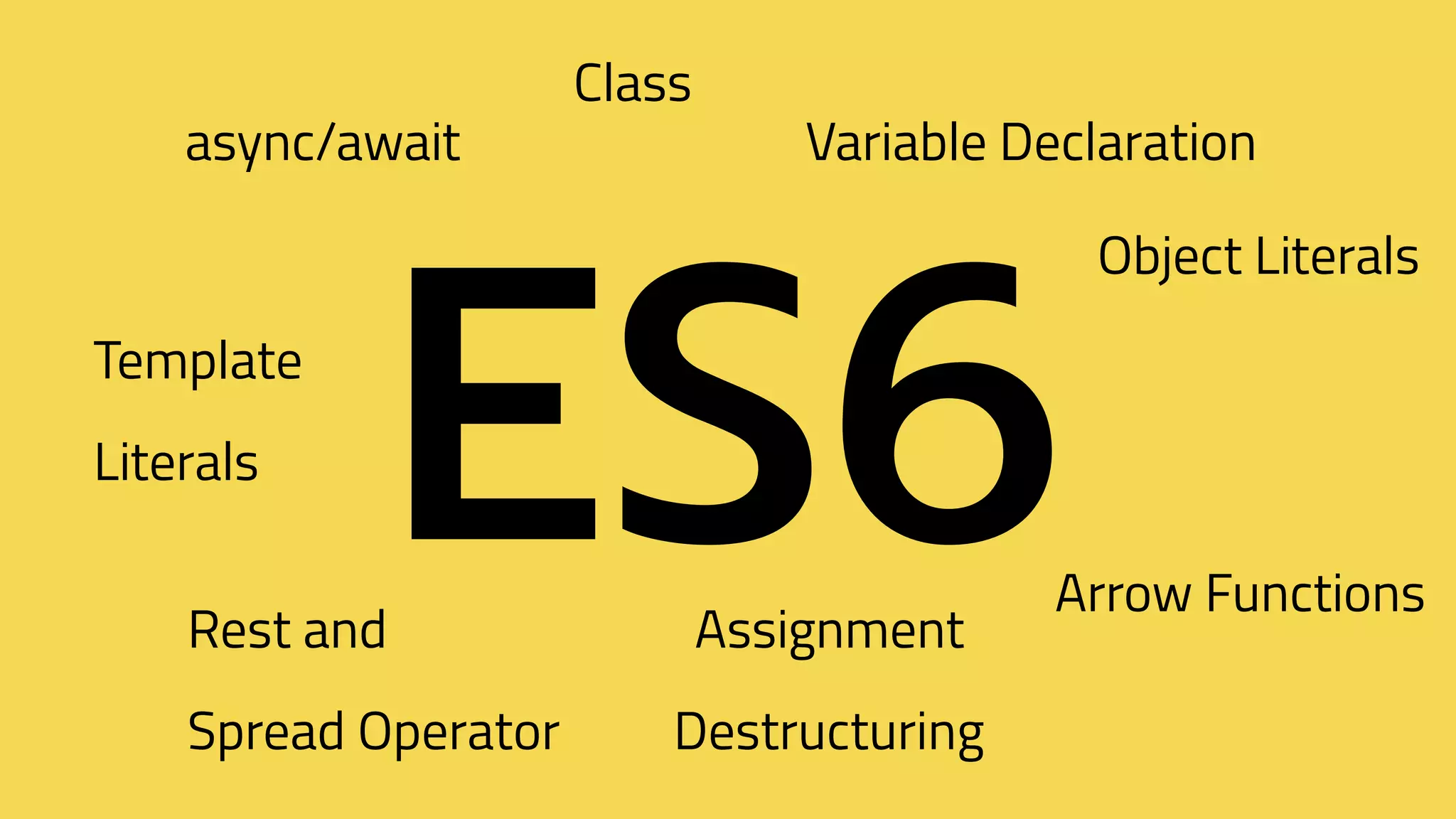ES6
Variable Declaration
Object Literals
Arrow Functions
Assignment  
Destructuring
Rest and 
Spread Operator
Template 
Literals
async/await
Class
 