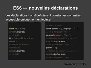 ES6 → nouvelles déclarations
Javascript : ES6
const PI = 3.14;
console.log(PI);
// => 3.14
PI = 'circonférence d’un
cercle';
// Echoue de manière
silencieuse.
console.log(PI);
// => 3.14
Les déclarations const définissent constantes nommées
accessible uniquement en lecture.
// Avec un objet :
const params = { language: "JS" };
// => { language: 'JS' }
params.language = "Ruby";
// Effectue la modification (WTF?)
console.log(params);
// => { language: 'Ruby' }
params = 5;
// Echoue de manière silencieuse...
console.log(params);
// => { language: 'Ruby' }
 