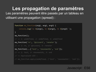 Les propagation de paramètres
Javascript : ES6
function ma_fonction(arg1, arg2, arg3) {
console.log(`1: ${arg1}, 2: ${arg2}, 3: ${arg3} `);
}
ma_fonction();
// => 1: undefined, 2: undefined, 3: undefined
ma_fonction('rn', 'Quizzard', 'renater');
// => 1: rn, 2: Quizzard, 3: renater
ma_fonction(...['test', 'nouveautés', 'es6']);
// => 1: test, 2: nouveautés, 3: es6
// => Equivalent ES5 :
// ma_fonction.apply(undefined, ['test', 'nouveautés', 'es6']);
Les paramètres peuvent être passés par un tableau en
utilisant une propagation (spread) :
 