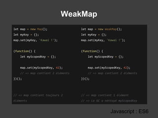 WeakMap
Javascript : ES6
let map = new Map();
let myKey = {};
map.set(myKey, 'Kawai !');
(function() {
let myScopedKey = {};
map.set(myScopedKey, 42);
// => map contient 2 éléments
})();
// => map contient toujours 2
éléments
let map = new WeakMap();
let myKey = {};
map.set(myKey, 'Kawai !');
(function() {
let myScopedKey = {};
map.set(myScopedKey, 42);
// => map contient 2 éléments
})();
// => map contient 1 élément
// => Le GC a néttoyé myScopedKey
 