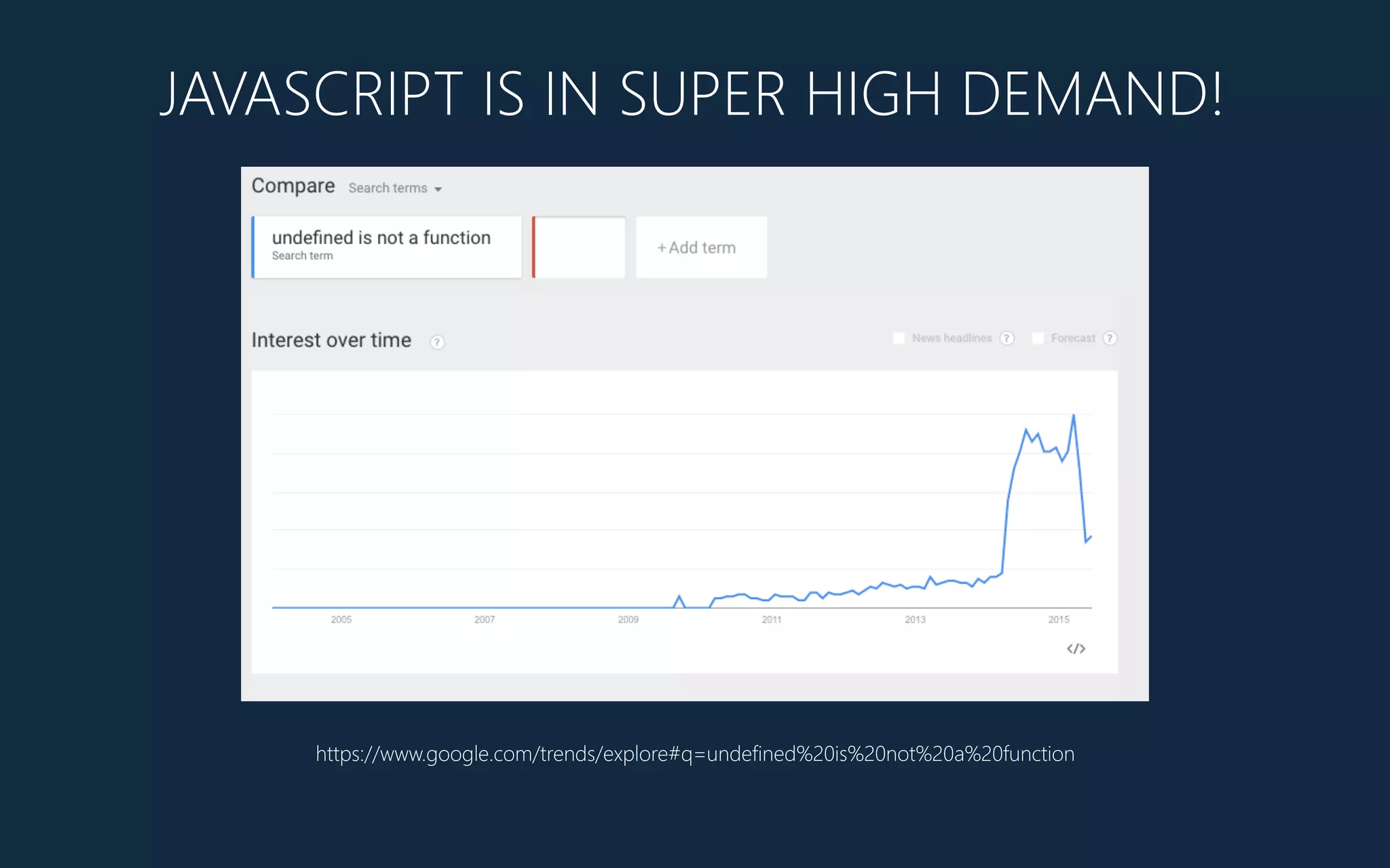 JAVASCRIPT IS IN SUPER HIGH DEMAND!
https://www.google.com/trends/explore#q=undefined%20is%20not%20a%20function
 