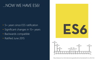 1997 2015
1998 1999 2000 2001 2002 2003 2004 2005 2006 2007 2008 2009 2010 2011 2012 2013 2014 2015
1997
ECMAScript1
1998
ECMAScript2
1999
ECMAScript3
2005 -‐ 2007
ECMAScript4 -‐ Abandoned
2009
ECMAScript5
2015
ECMAScript6
…NOW WE HAVE ES6!
• 5+ years since ES5 ratification
• Significant changes in 15+ years
• Backwards compatible
• Ratified June 2015
http://www.ecma-‐international.org/publications/standards/Ecma-‐262.htm
 