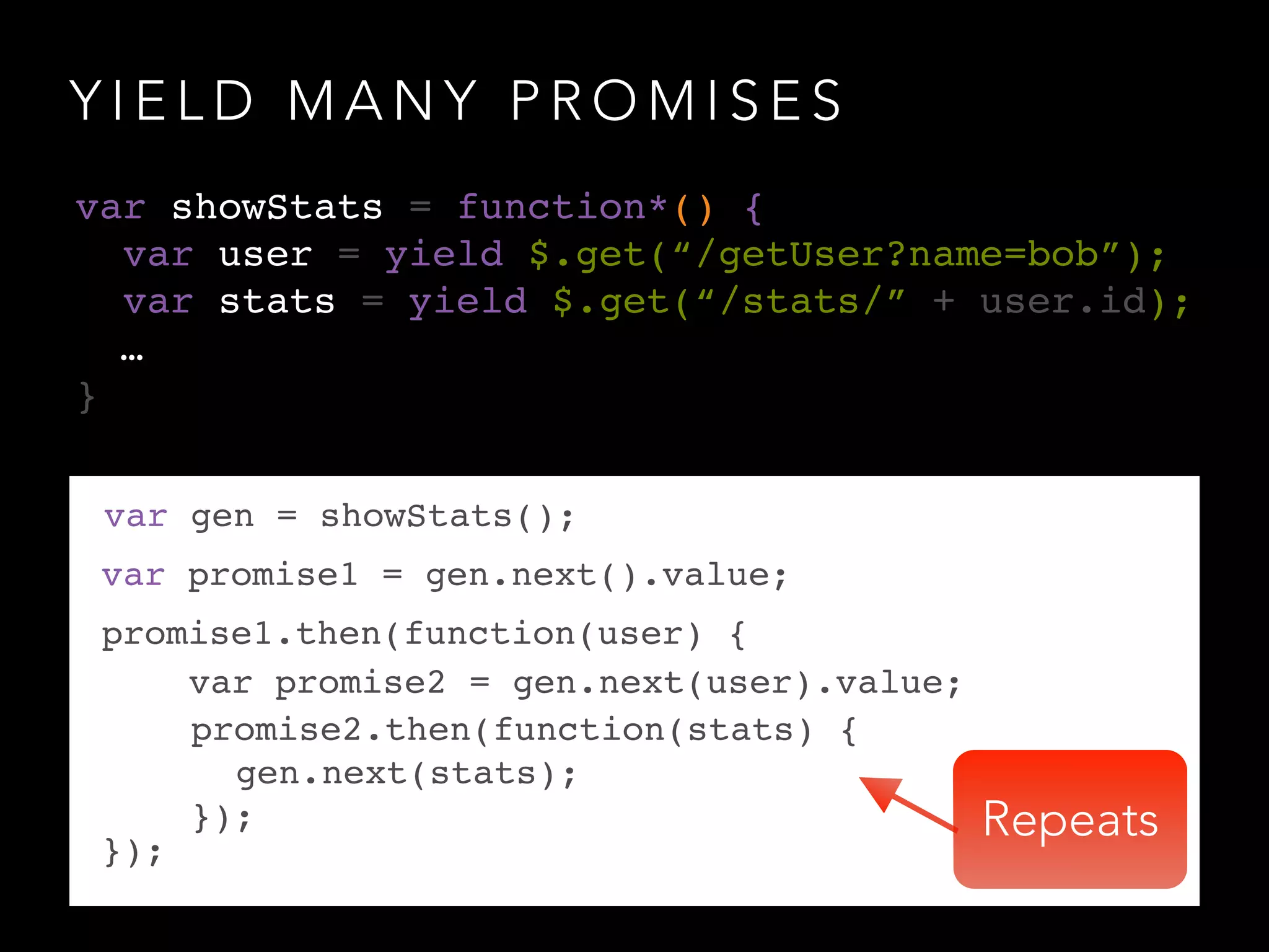 Y I E L D M A N Y P R O M I S E S
var gen = showStats();
var promise1 = gen.next().value;
promise1.then(function(user) {!
!
!
!
!
});
var showStats = function*() {!
var user = yield $.get(“/getUser?name=bob”);!
var stats = yield $.get(“/stats/” + user.id);!
! …!
}
Repeats
! ! promise2.then(function(stats) {!
! ! ! gen.next(stats);!
! ! });!
var promise2 = gen.next(user).value;
 