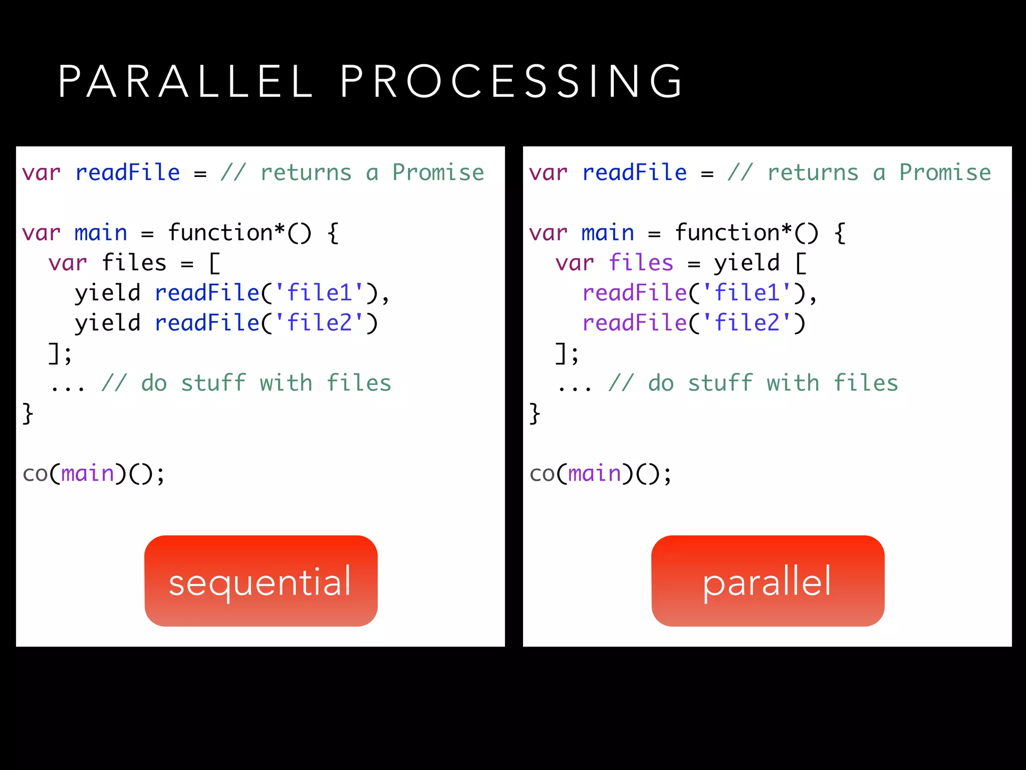 PA R A L L E L P R O C E S S I N G
var readFile = // returns a Promise	
!
var main = function*() {	
var files = [	
yield readFile('file1'),	
yield readFile('file2')	
];	
... // do stuff with files	
}	
!
co(main)();
var readFile = // returns a Promise	
!
var main = function*() {	
var files = yield [	
readFile('file1'),	
readFile('file2')	
];	
... // do stuff with files	
}	
!
co(main)();
sequential parallel
 