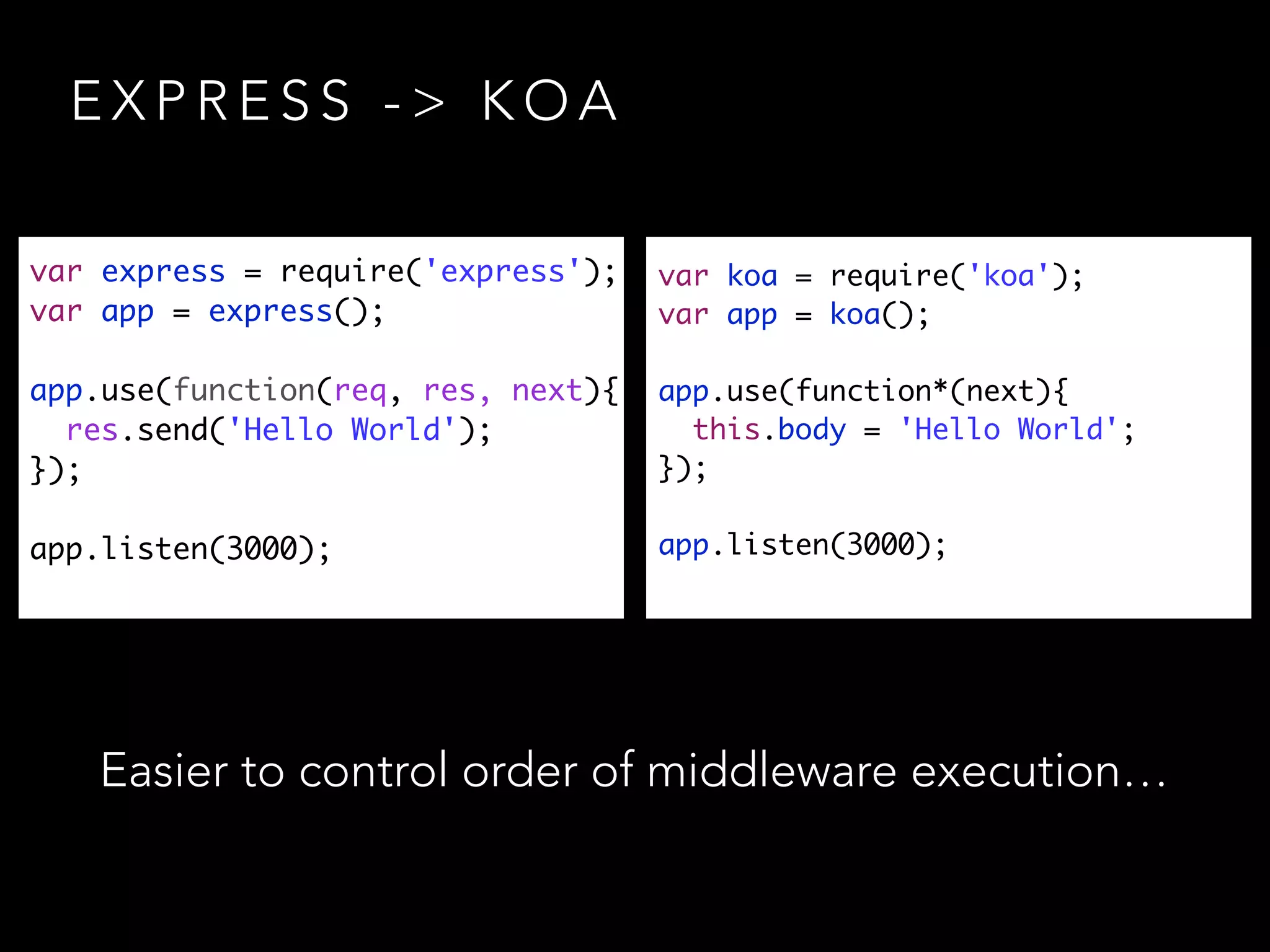 E X P R E S S - > K O A
var express = require('express');	
var app = express();	
!
app.use(function(req, res, next){	
res.send('Hello World');	
});	
!
app.listen(3000);
var koa = require('koa');	
var app = koa();	
!
app.use(function*(next){	
this.body = 'Hello World';	
});	
!
app.listen(3000);
Easier to control order of middleware execution…
 
