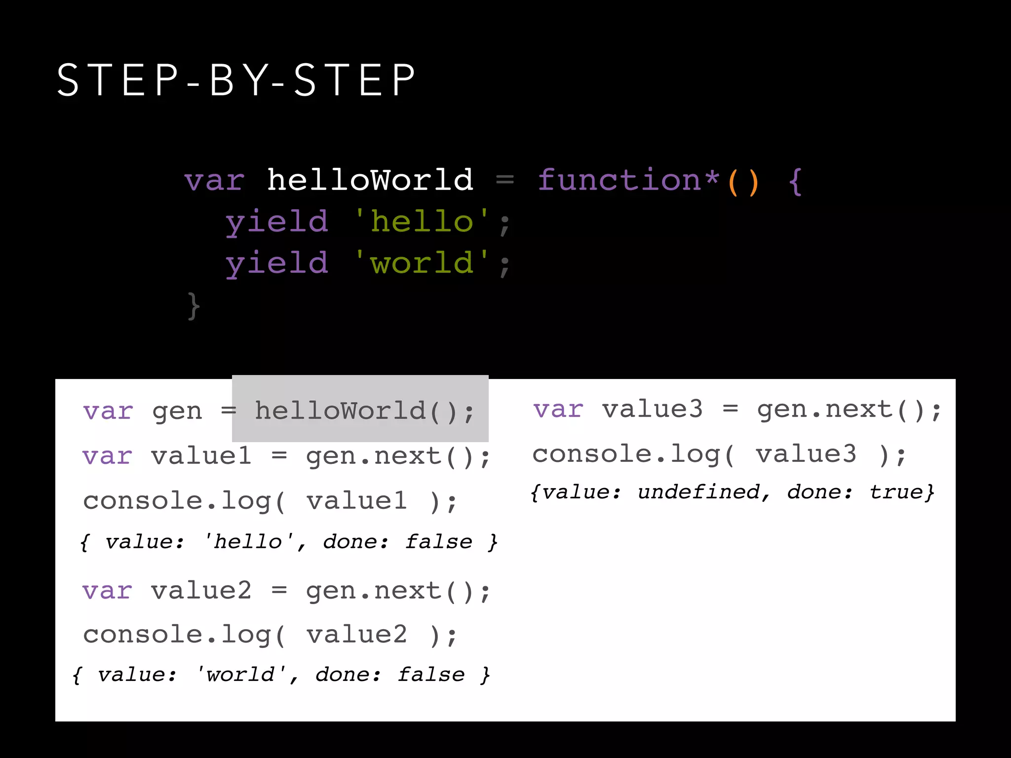 S T E P - B Y- S T E P
{ value: 'hello', done: false }
var gen = helloWorld();
var helloWorld = function*() {!
yield 'hello';!
yield 'world';!
}
var value1 = gen.next();
console.log( value1 );
var value2 = gen.next();
console.log( value2 );
{ value: 'world', done: false }
var value3 = gen.next();
console.log( value3 );
{value: undefined, done: true}
 