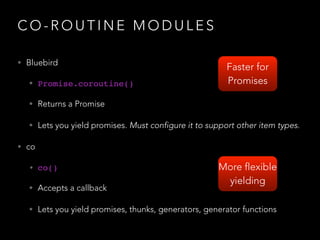 C O - R O U T I N E M O D U L E S
• Bluebird
• Promise.coroutine()
• Returns a Promise
• Lets you yield promises. Must configure it to support other item types.
• co
• co()!
• Accepts a callback
• Lets you yield promises, thunks, generators, generator functions
Faster for
Promises
More flexible
yielding
 