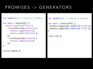 P R O M I S E S - > G E N E R AT O R S
var readFile = // returns a Promise	
!
var main = function() {	
return readFile('file1')	
.then(function(contents) {	
console.log(contents);	
return readFile('file2');	
})	
.then(function(contents) {	
console.log(contents);	
})	
}	
!
main().catch(…);
var readFile = // returns a Promise	
!
var main = function*() {	
console.log(yield readFile('file1'));	
console.log(yield readFile('file2')); 	
}	
!
co(main)(…);
 