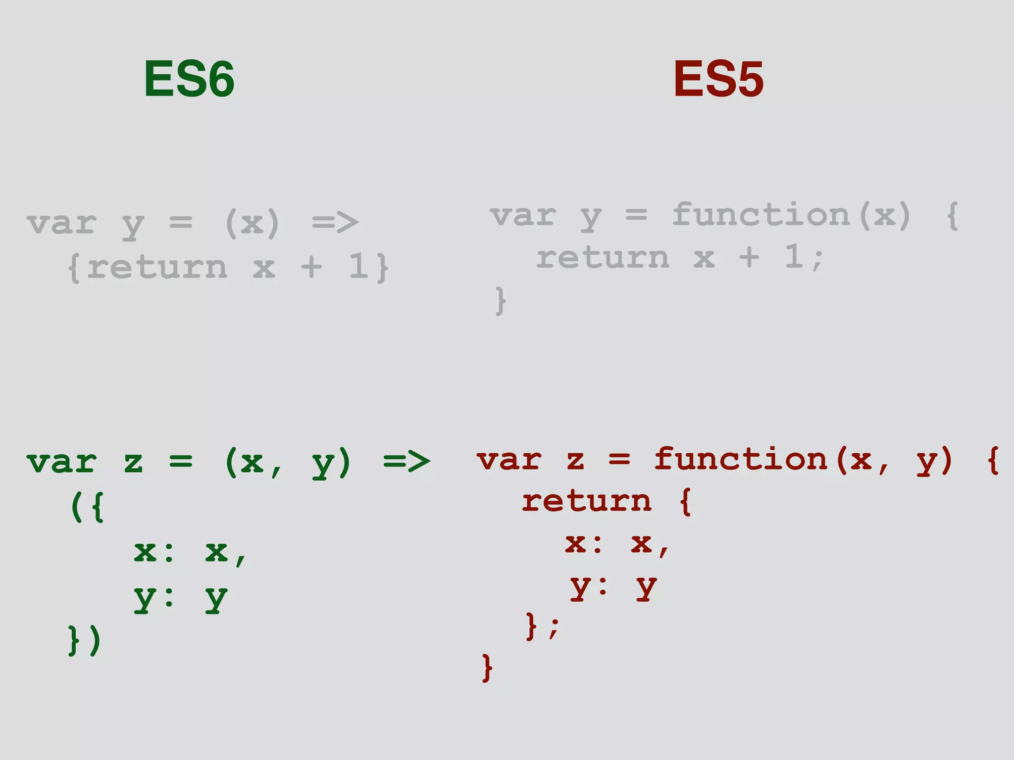 ES6 ES5 
var y = (x) => 
{return x + 1} 
var y = function(x) { 
return x + 1; 
} 
var z = (x, y) => 
({ 
x: x, 
y: y 
}) 
var z = function(x, y) { 
return { 
x: x, 
y: y 
}; 
} 
 