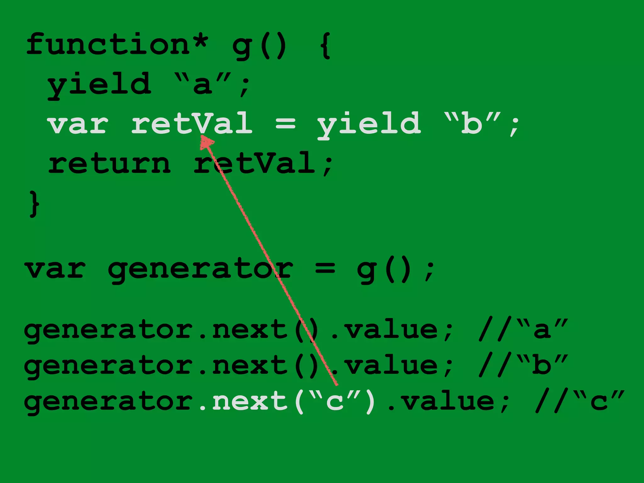 ! 
function* g() { 
yield “a”; 
var retVal = yield “b”; 
return retVal; 
} 
var generator = g(); 
generator.next().value; //“a” 
generator.next().value; //“b” 
generator.next(“c”).value; //“c” 
 