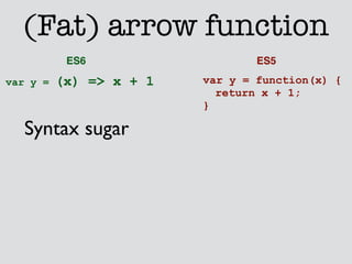 (Fat) arrow function 
ES6 ES5 
var y = function(x) { 
return x + 1; 
} 
var y = (x) => x + 1 
Syntax sugar 
 