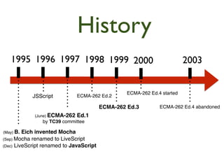 History 
1995 
1996 
1997 
1998 
1999 
2000 
2003 
JSScript 
ECMA-262 Ed.2 
(June) ECMA-262 Ed.1! 
! by TC39 committee 
(May) B. Eich invented Mocha 
(Dec) LiveScript renamed to JavaScript 
ECMA-262 Ed.4 started 
ECMA-262 Ed.3 
ECMA-262 Ed.4 abandoned 
(Sep) Mocha renamed to LiveScript 
 