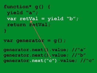 ! 
function* g() { 
yield “a”; 
var retVal = yield “b”; 
return retVal; 
} 
var generator = g(); 
generator.next().value; //“a” 
generator.next().value; //“b” 
generator.next(“c”).value; //“c” 
 