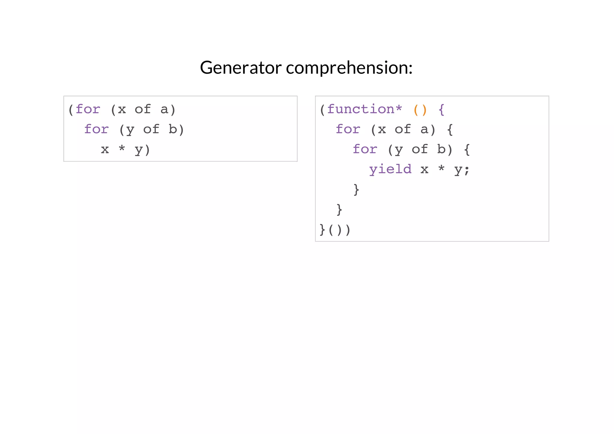 Generator comprehension:
(for (x of a)
for (y of b)
x * y)

(function* () {
for (x of a) {
for (y of b) {
yield x * y;
}
}
}())

 