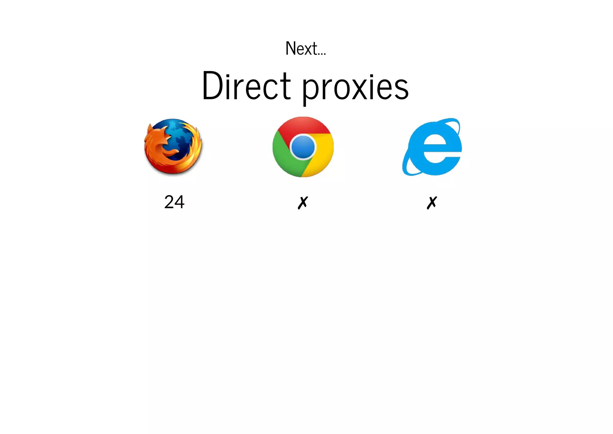 Next...

Direct proxies
24

✗

✗

 