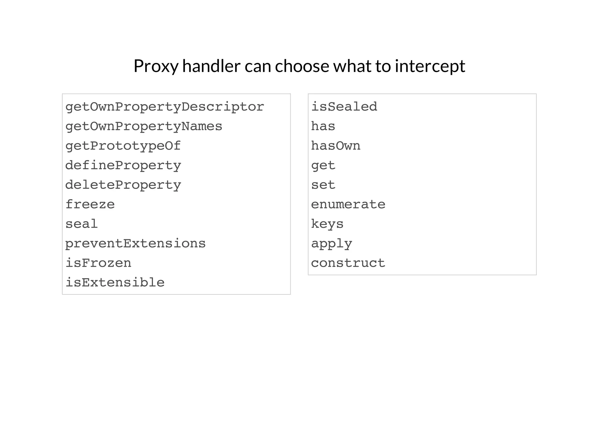 Proxy handler can choose what to intercept
getOwnPropertyDescriptor
getOwnPropertyNames
getPrototypeOf
defineProperty
deleteProperty
freeze
seal
preventExtensions
isFrozen
isExtensible

isSealed
has
hasOwn
get
set
enumerate
keys
apply
construct

 